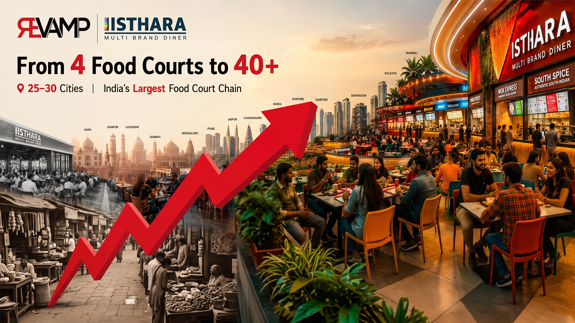 Isthara – Multi Brand Diner